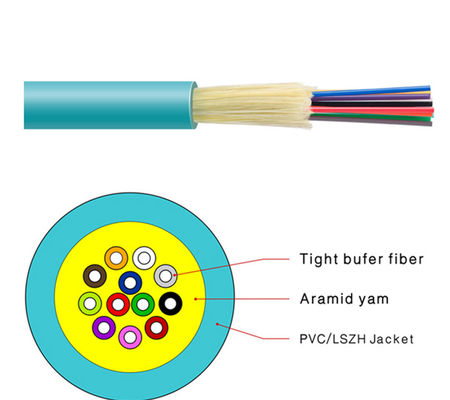 Strakke Buffer GJFJV 12 de Kabel van de Kern Optische Vezel