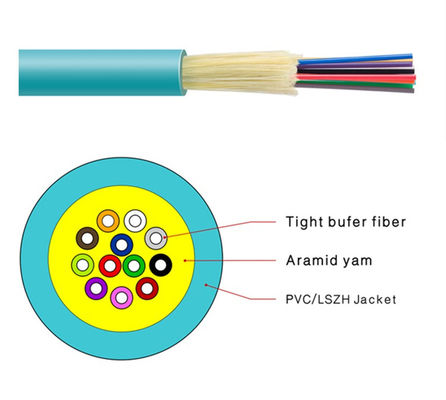 FTTH Multimode OM5 24 Optische Kabel van de Bundel de Binnenvezel