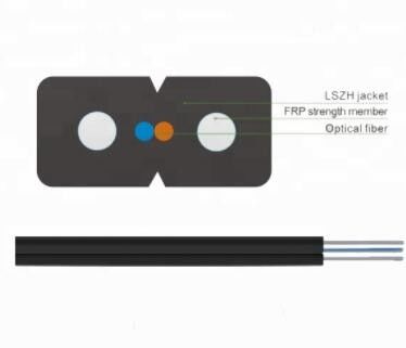 De Vezel Optische Kabel van GYTS GYFTY GJYXCH GYXTW ADSS FTTH