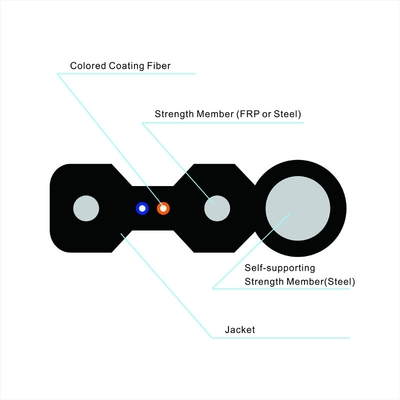 De Vezel Optische Kabel van G657A1 FTTH, 1310nm-Kabel van de de Schakelaar de Binnendaling van Sc LC