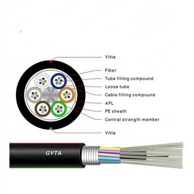 4-144 van de de Kabel Enige Wijze van de kerngyta Vezel de Optische Multiwijze Openlucht