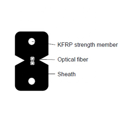 Van de het Jasjeg657a Vezel van FTTH LSZH Optische de Kabelgjxh/gjxfh Vlakke Kabel