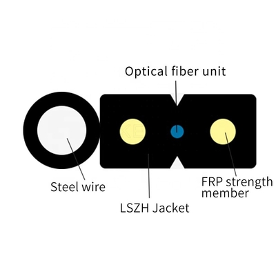 GJYXCH 1 2 de Draad van het 4 Kerng657a1 Staal of Kabel van de de Vezel Optische Daling van FRP de Zwarte