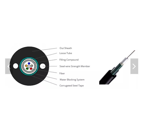 Buis die van de de Vezel Optische Kabel FTTH van GYXTW de Openlucht Lichte Gepantserde Optische Vezelkabels vullen