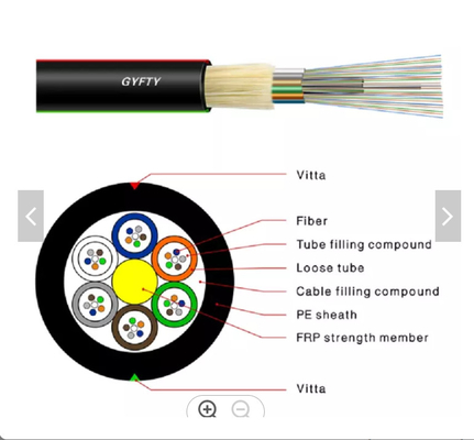 GYFTY Openlucht Lucht 24 de Optische Kabel van de 48 Kernvezel met FRP-Sterktelid
