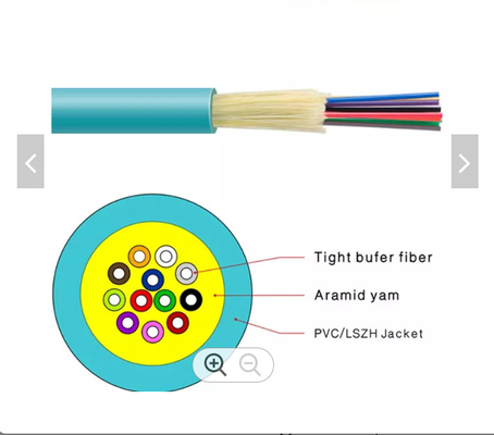 Strakke Binnen de Optische Vezelkabel 0.9mm van de Bufferom4/om3 Multiwijze GJFJV G652d