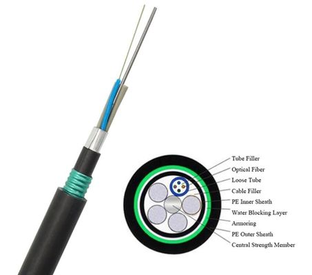 Openlucht Singlemode Ondergrondse Directe Begraven Gepantserde de Vezel Optische Kabel GYTA53 van de Staalband