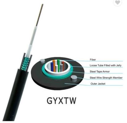De Types van de Vezel Optische Kabel van GYXTW Gepantserde Directe Begrafeniskabel