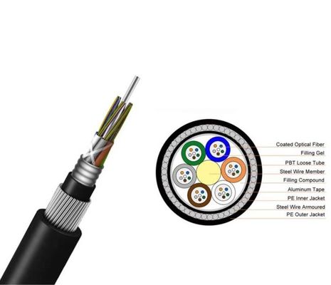 Onderzeese GYTA33 24 48 de Vezel Optische Kabel van de 72 Kern Directe Begrafenis