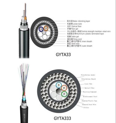 Onderzeese GYTA33 24 48 de Vezel Optische Kabel van de 72 Kern Directe Begrafenis