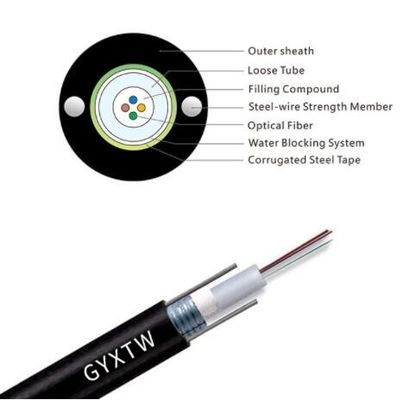 6mm 6 8 12 Kernen van GYXTW 4 kiezen Optische Kabel van de Wijze de Gepantserde Openluchtvezel uit