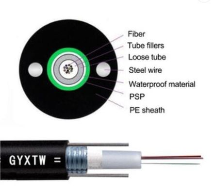 Gepantserde de Vezel Optische Kabel van de 8 Kernbuis van GYXTW G652d