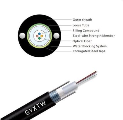 Gepantserde de Vezel Optische Kabel van de 8 Kernbuis van GYXTW G652d