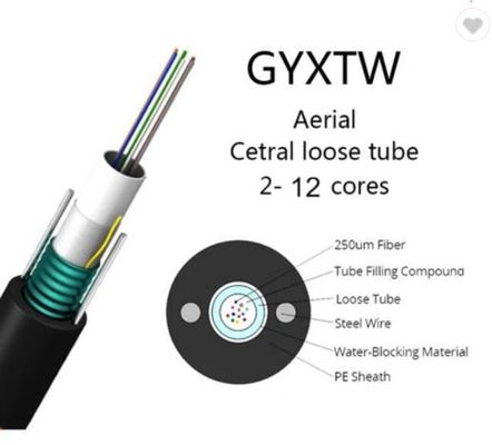 Kabel van de de Kabelgyxtw Optische Vezel van de buis de Lucht Optische Vezel