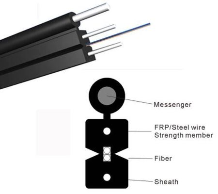 Gjyxch-1B6 G657A2 1 de Dalingskabel van de Kernftth Optische Vezel met Boodschapper