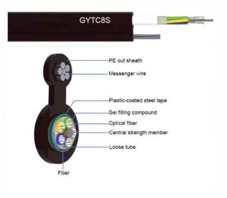 GYTC8S 12 24 48 96 Kern Communicatie Luchtfiguur 8 Vezel Optische Kabel