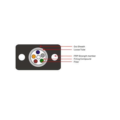 1,2,4 de Vezel Optische Kabel van de kerng657a1 G657A2 FTTH Vlakke Daling FOC