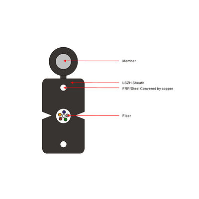 1,2,4 de Vezel Optische Kabel van de kerng657a1 G657A2 FTTH Vlakke Daling FOC