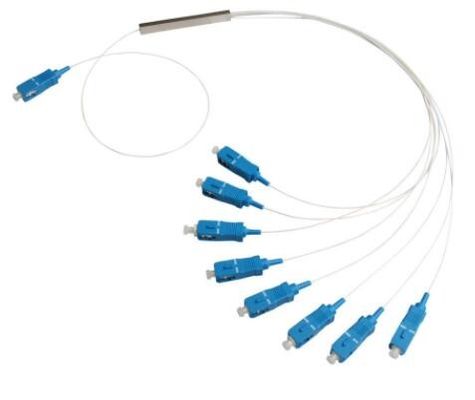 1*2 4 8 16 32 64 SM 0.9mm Sc-APC Optische PLC van de Schakelaarvezel Splitser