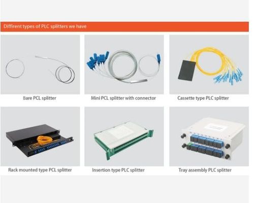 1*2 4 8 16 32 64 SM 0.9mm Sc-APC Optische PLC van de Schakelaarvezel Splitser
