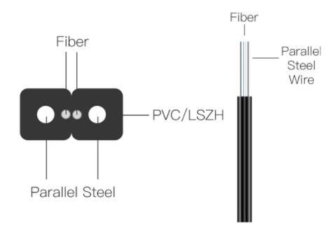 1 Binnen de Vezel Optische Kabel van de kernftth Enige Wijze met LSZH-Jasje