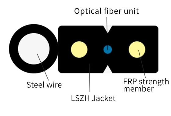Zelfstandige Luchtfiguur 8 Binnenftth-Vezel Optische Kabel