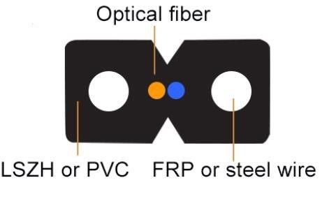 Openlucht Binnen 1 Kern 2 de Kabel van de Kernftth Daling met Boodschapper