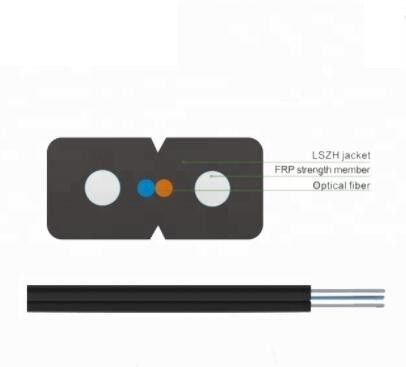 De Vezel Optische Kabel van GYTS GYFTY GJYXCH GYXTW ADSS FTTH