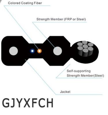 GJYXFCH 1 Kern 2 de Vezel Optische Kabel van de Kernsm Zelfstandige FTTH Daling