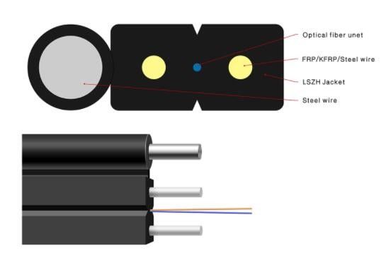 2 4 6 8 10 12 Kern Binnen Openlucht Micro- FTTH Dalingskabel