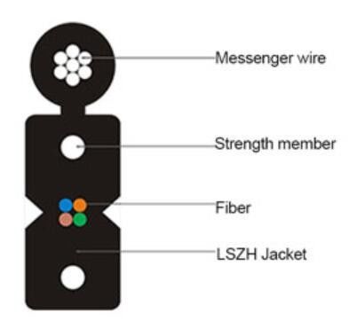 Zelfstandig Boogtype 1 2 4 6 8 de Optische Kabel GJXFH GJXH van de 12 Kernftth Vezel