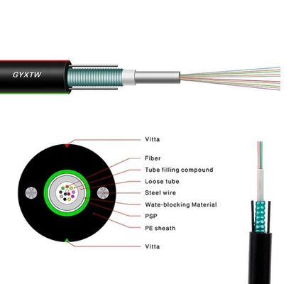 12 Optische Kabel van de kern de Openlucht Singlemode GYXTW Vezel