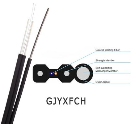 LSZH-de Optische Kabel van de Jasjegjyxch GJYXFCH Vezel voor FTTH