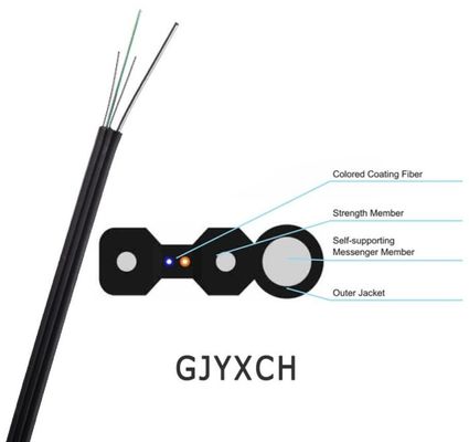 LSZH-de Optische Kabel van de Jasjegjyxch GJYXFCH Vezel voor FTTH