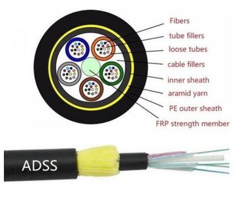 Kern 48 96 244 100m tot 800m ADSS G652D Vezel Optische Kabel