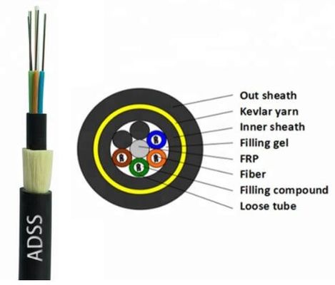 Kern 48 96 244 100m tot 800m ADSS G652D Vezel Optische Kabel