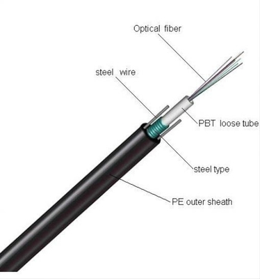 De openlucht Gepantserde 1.5mm GYXTW FOC Multi/Enige Wijze van de Vezel Optische Kabel